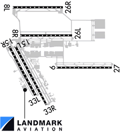 George Bush International Airport 